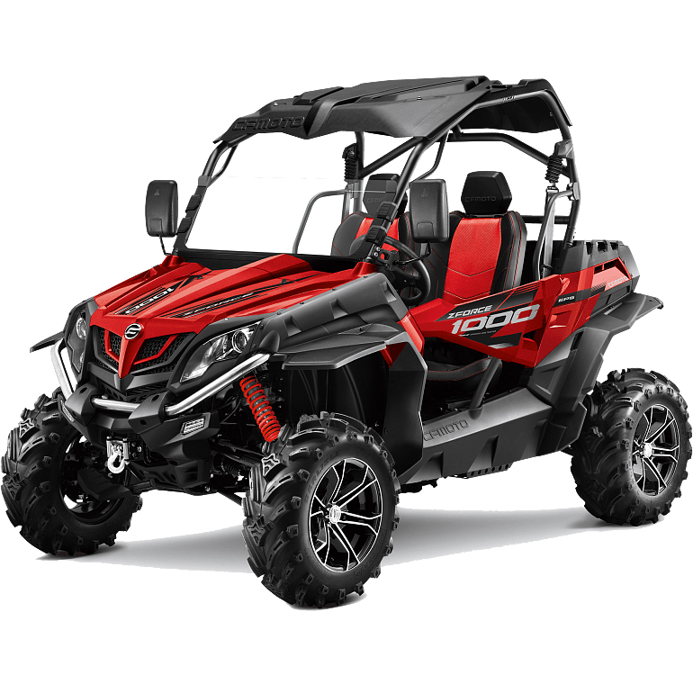 Gladiator Z1000 T1B 17