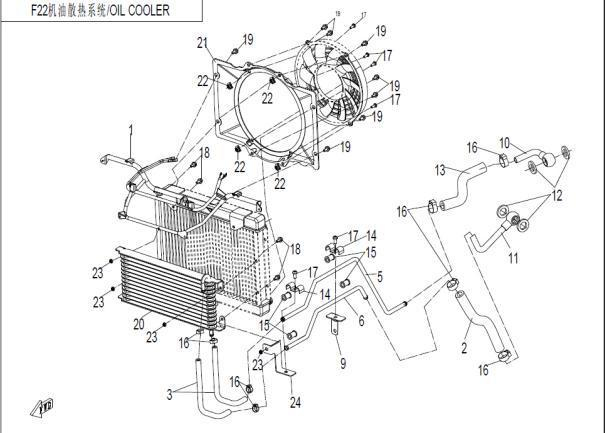 Podvozek tlumiče - Držák chladiče pro Cfmoto Gladiator X5, X6, OEM 9050-030040-3000