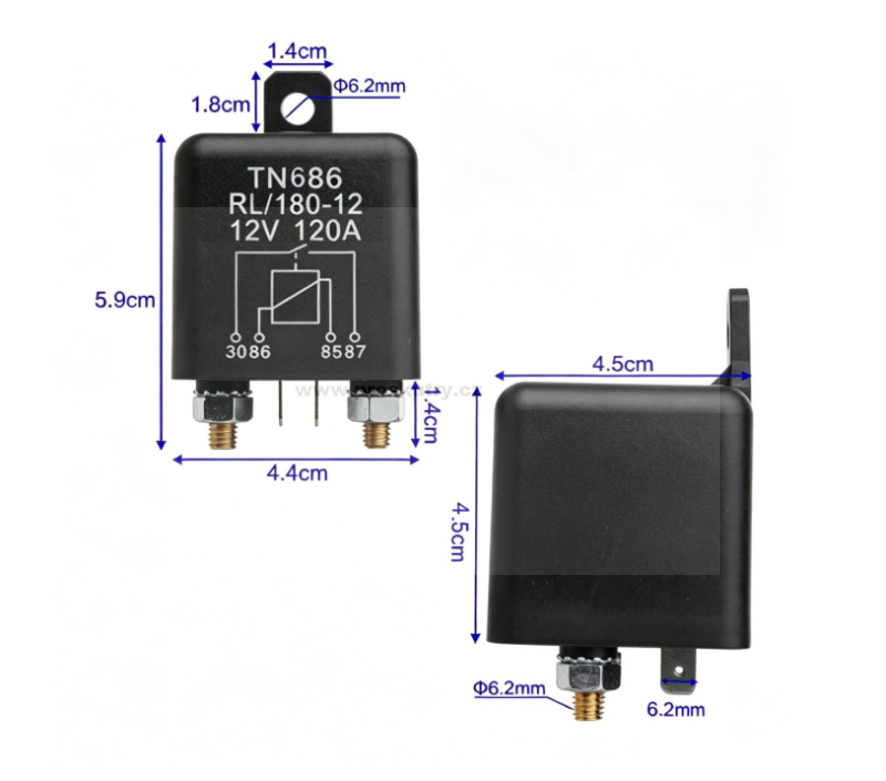 Skútry Malšice