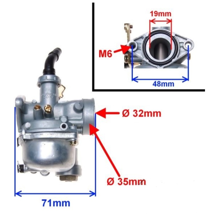 Карбюратор мм. Карбюратор Альфа pz19. Y0156 карбюратор pz19. Pz19 карбюратор на Альфа 110. Ограничитель на карбюратор pz19.