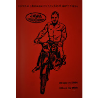 Katalog náhradních dílů JAWA 250, 350 Panelka