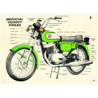 Plakát motocykl ČZ 175 - 477 (82 x 58cm)