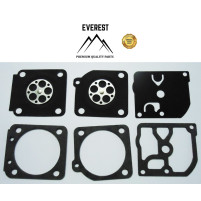 SADA MEMBRÁN ZAMA GND-33 EVEREST