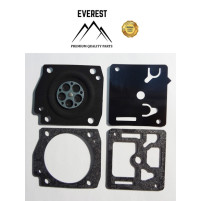 SADA MEMBRÁN ZAMA GND-94 EVEREST